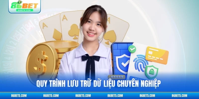 Quy trình lưu trữ dữ liệu chuyên nghiệp và minh bạch